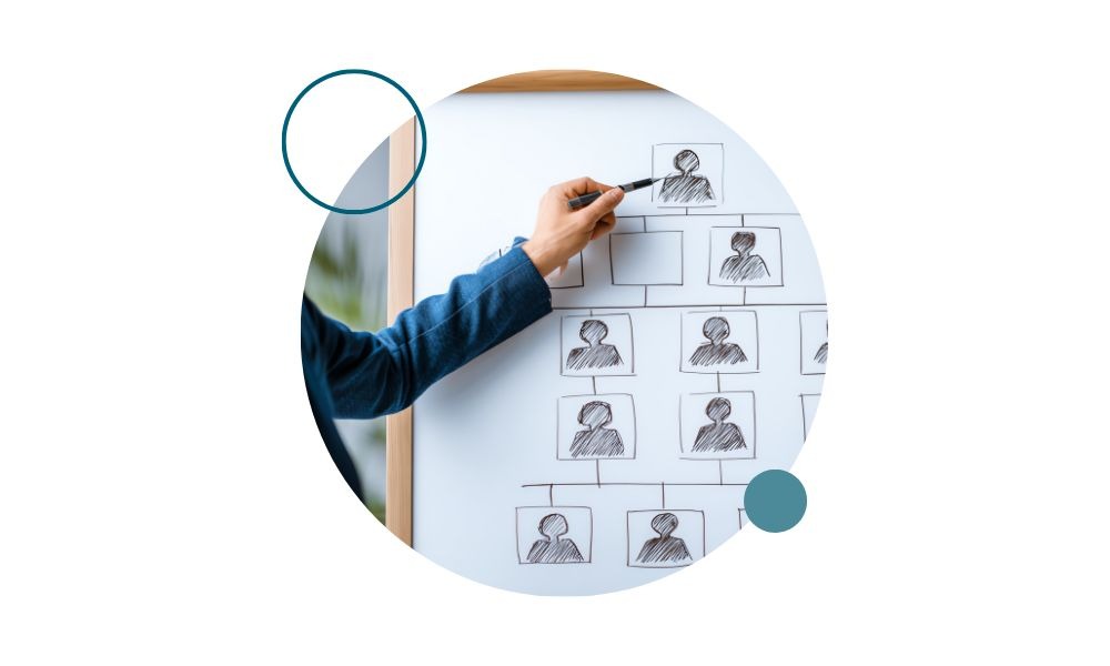 Organigrama empresarial utilizado para representar la estructura interna de una organización dentro de un proceso de desarrollo organizacional y gestión de recursos humanos.